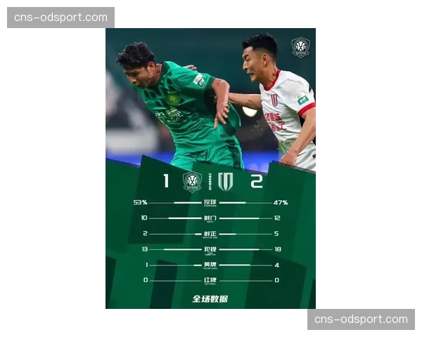 国安vs蓉城：张玉宁头球破门，主队1-0领先
